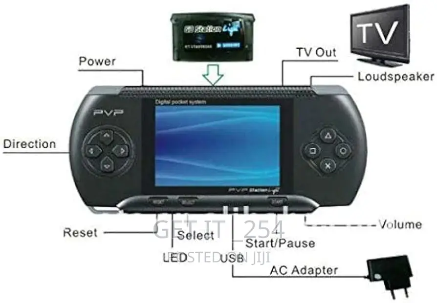Trendy,3000 Classic Games,Super Wide Color LCD ,4-7 Hours