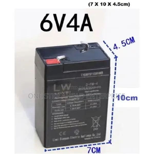 New Fast Charging Battery for Electric Car Batteries
