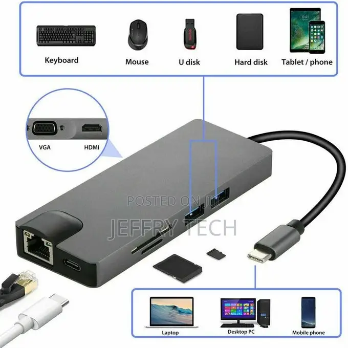 8 in 1 Multiport Type C to USB-C HDMI Adapter USB 3.0 Cab