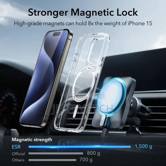 iPhone 15 Pro Max Case, Compatible With Magsafe, Military-G
