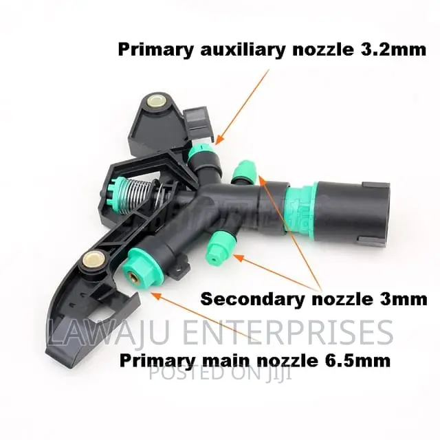 Sprinklers for Yard