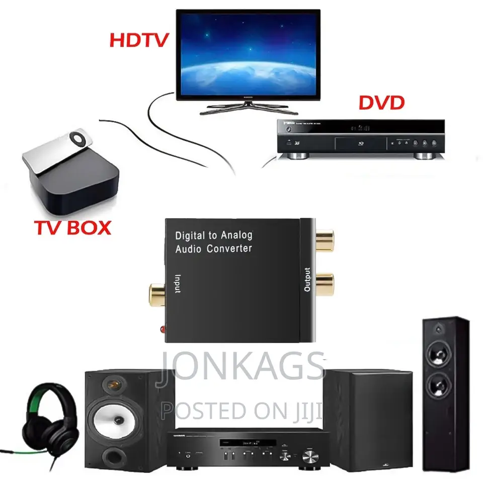 Audio Converta Digital to Analogue Coaxial/Toslink to AV/RCA