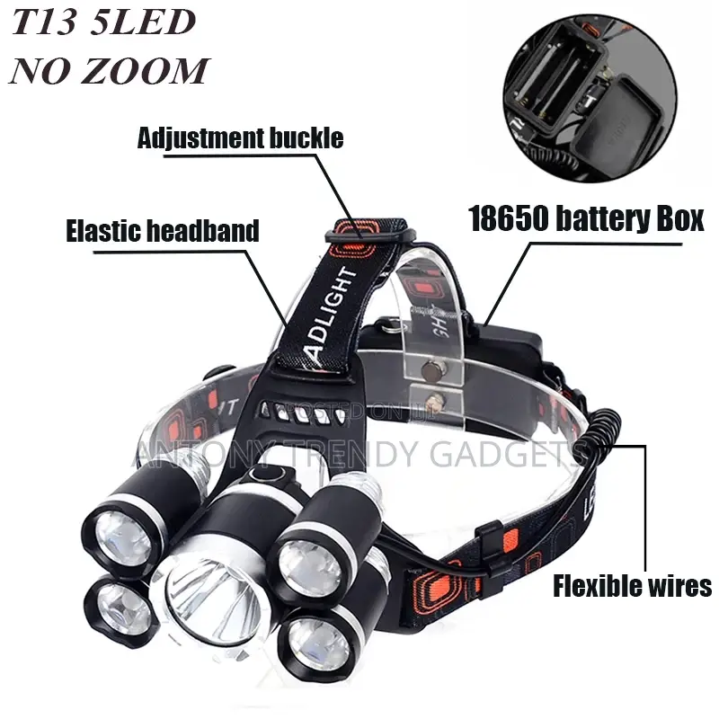 Headlamps, Head Torch, No Case