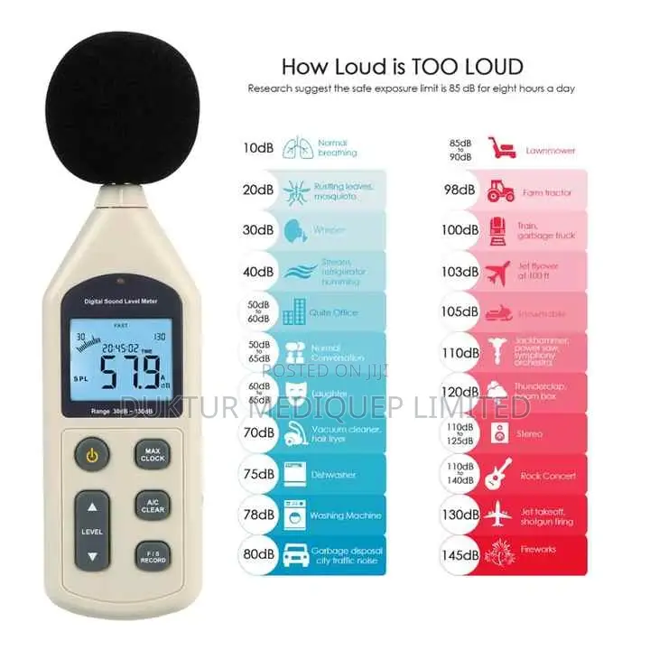 Hospital Handheld Noise Meter With Light Weight, Multiuse