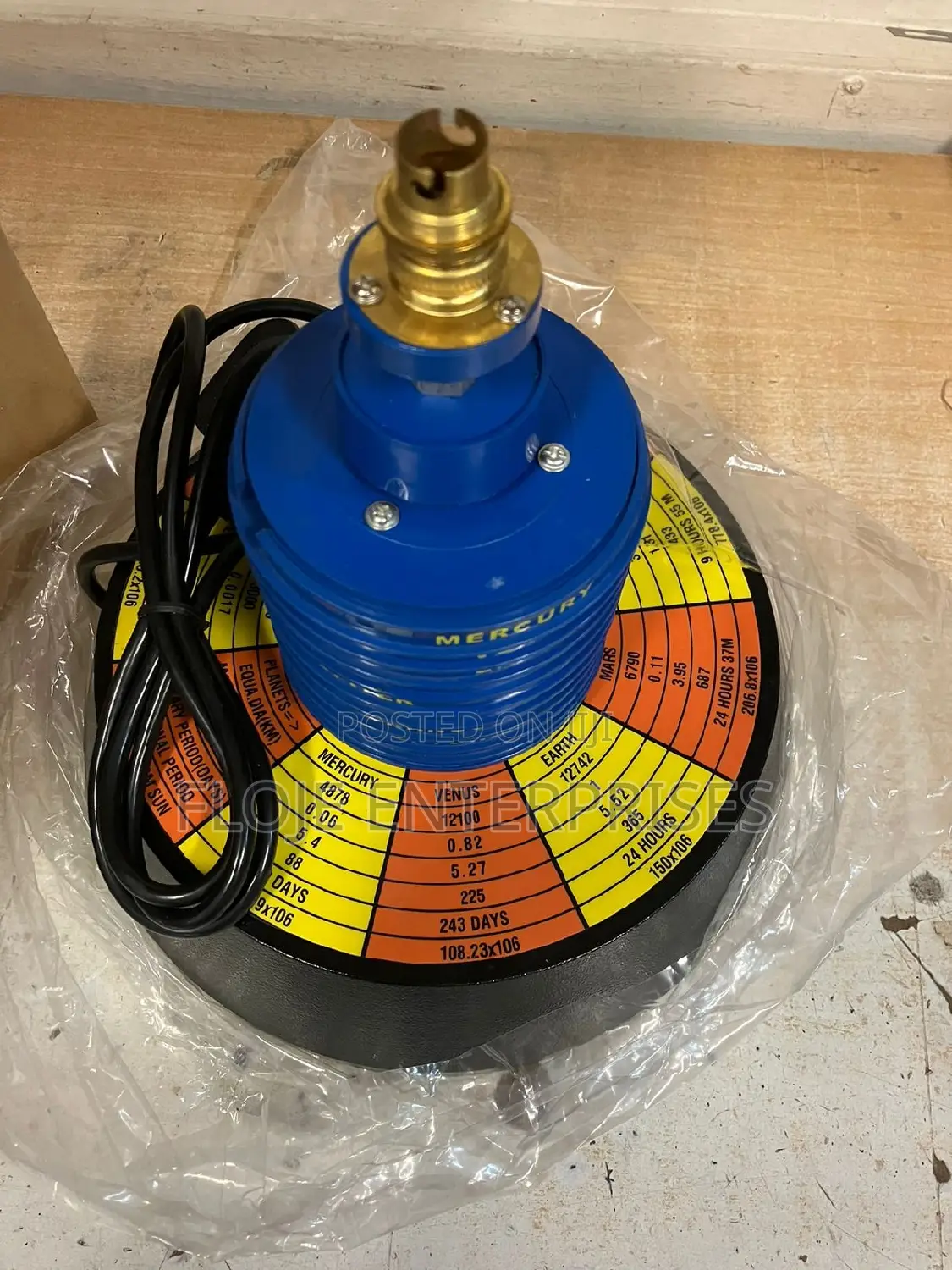 Model Solar System