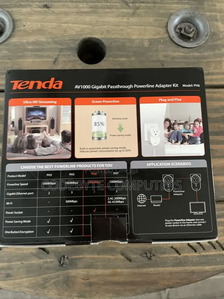 Tenda AV1000 PH6 Gigabit Passthrough Powerline Adapter Kit
