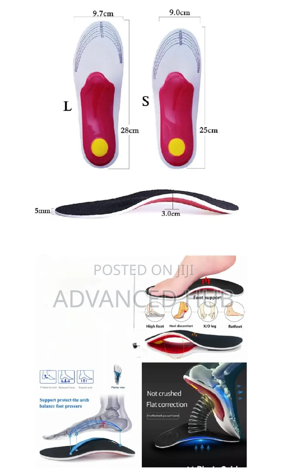 Orthopedic Insoles