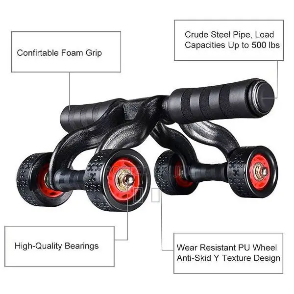 Ab Wheel Roller