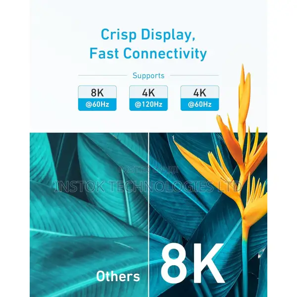 Anker HDMI 2.1 Cable at 60hz 48 GBPS 6ft 1.8M