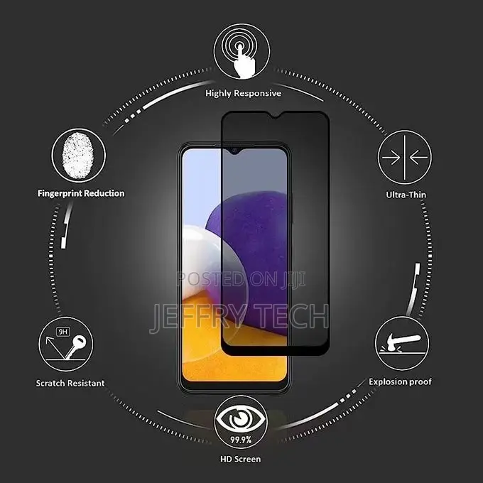 Privacy Screen Protector Tempered Glass for Xiaomi Redmi 12C