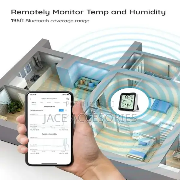Wifi Hygrometer (Remotely Monitor)