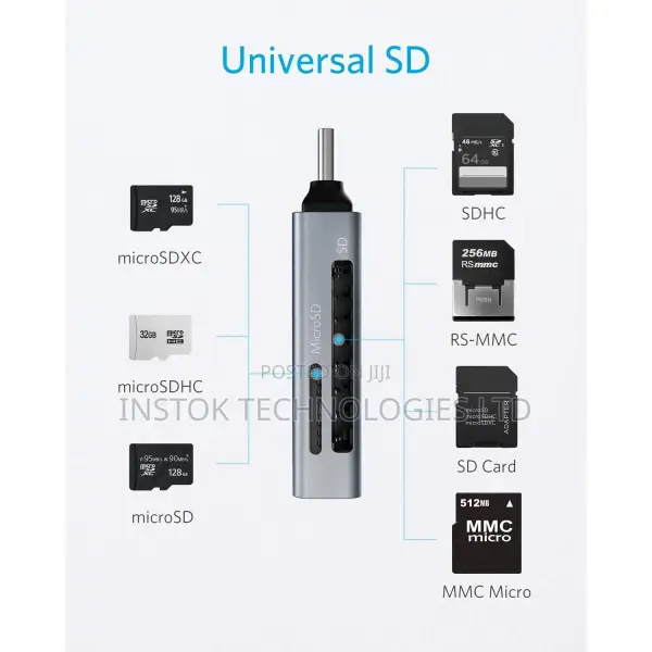 Anker 2-in-1 Usb C Memory Card Reader