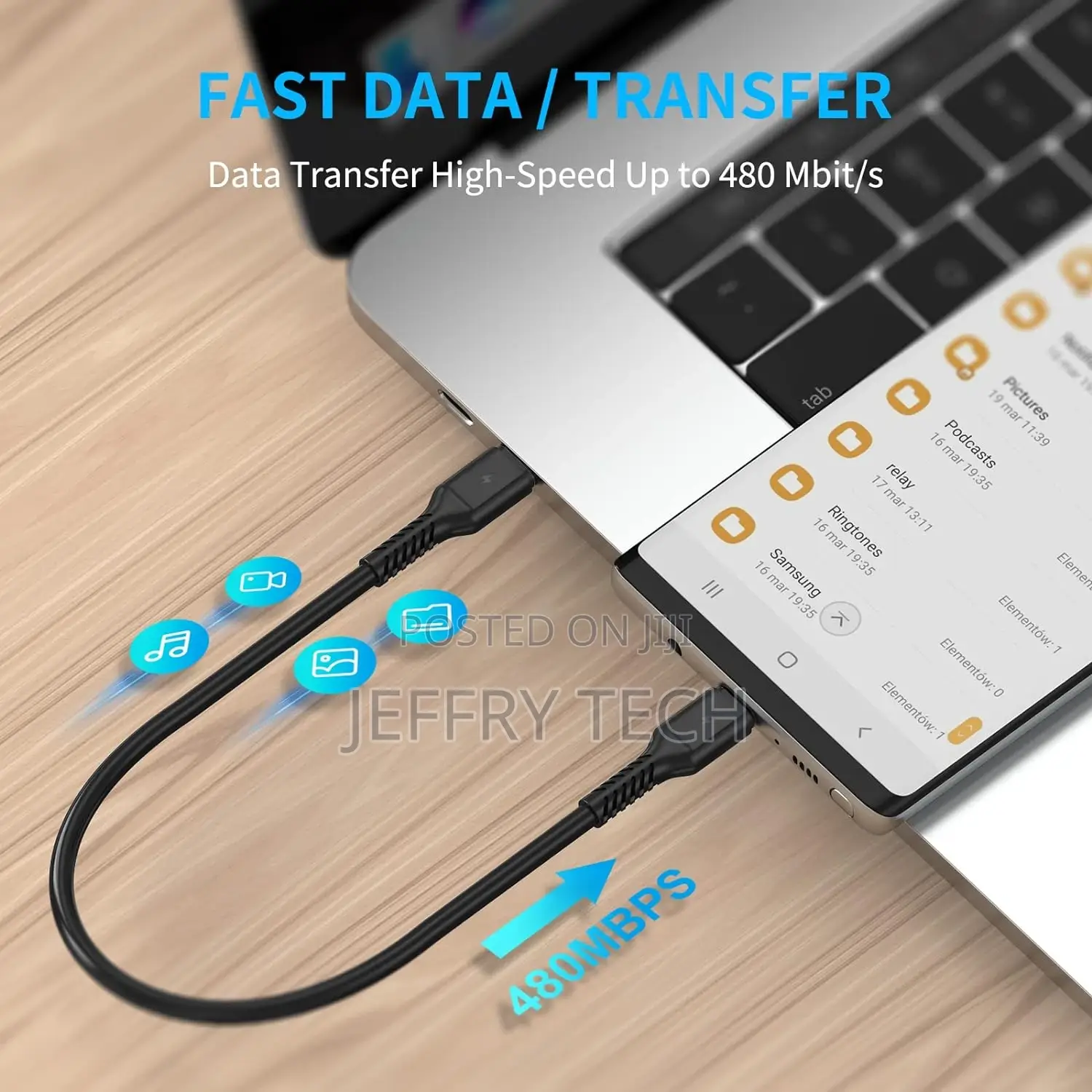 1ft USB C to C Cable Short, 3 Pack USB Type C to Type C Cabl