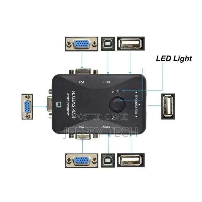Switch KVM Switch USB 2.0 2 Ports for Sharing Keyboard Mouse