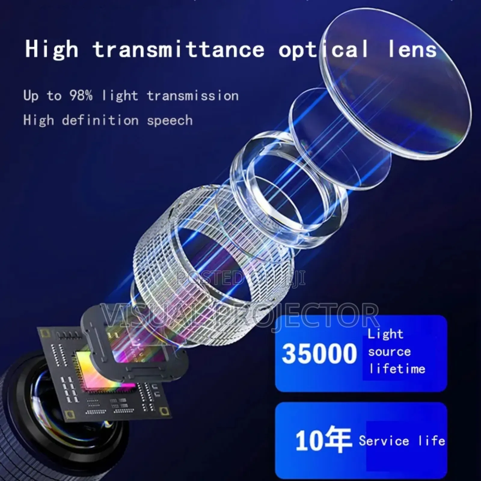 Nexigo Pj40 Ultra Autofocus Android Projector