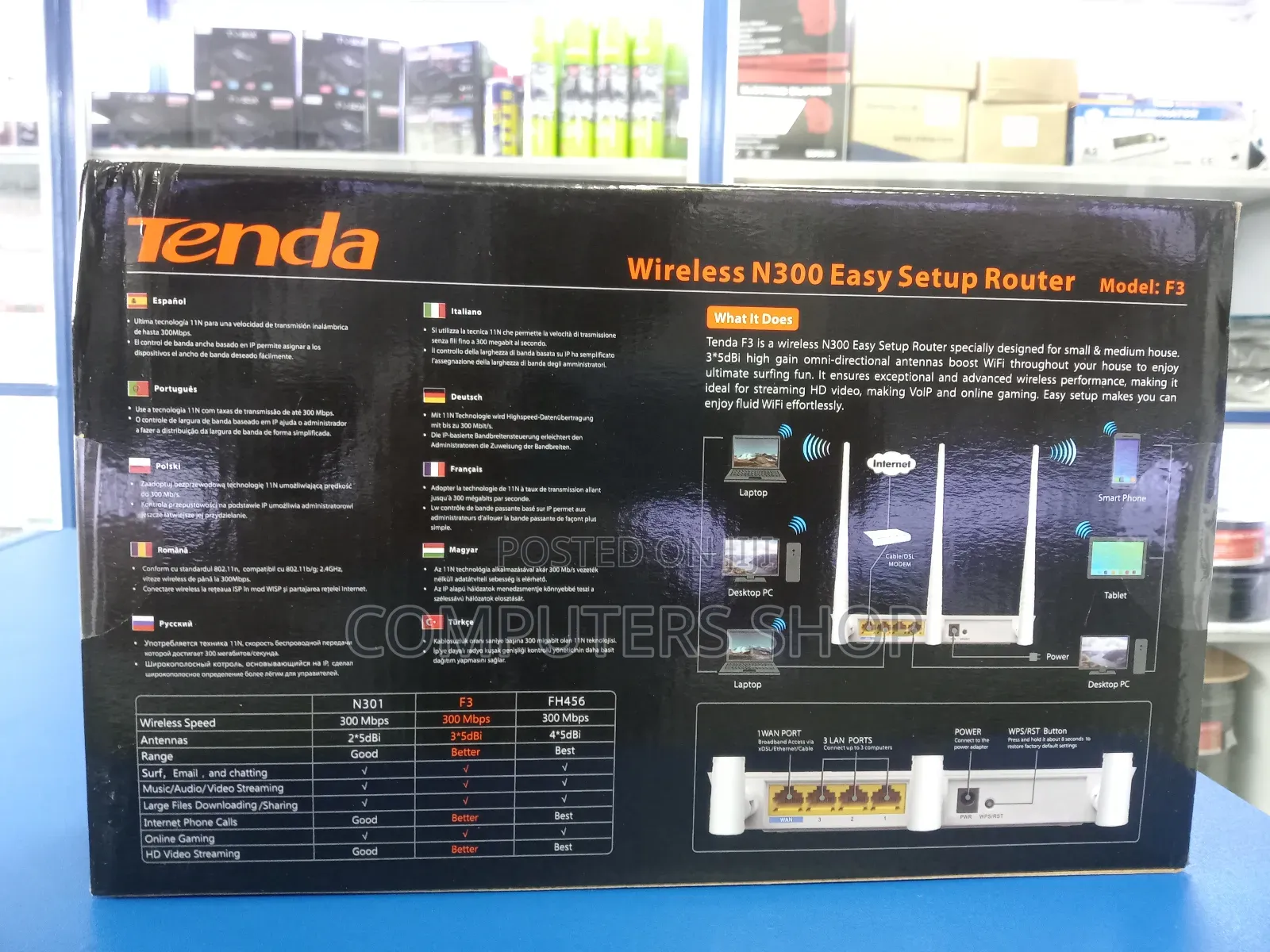 Tenda Wireless N300 Router