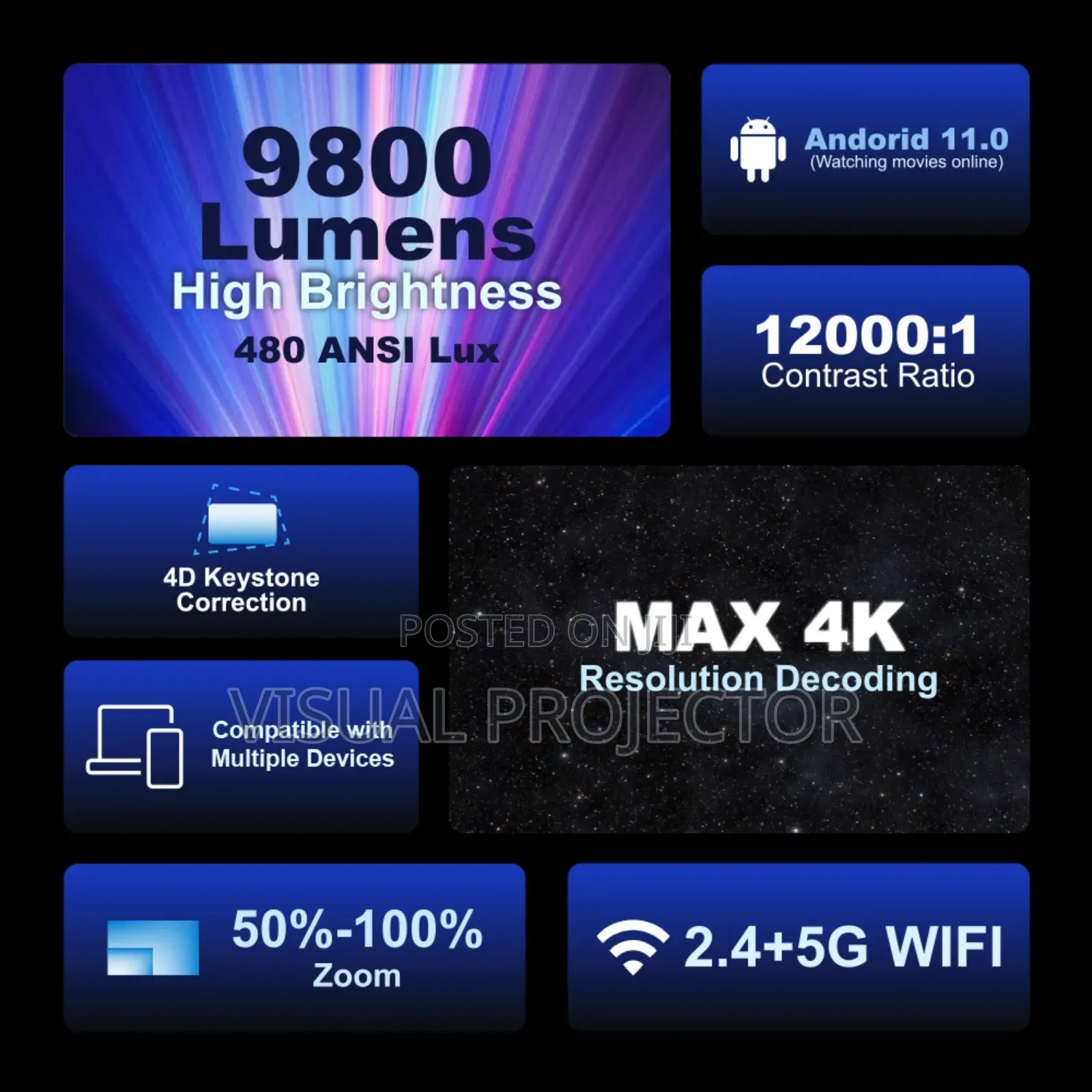 Android Mini Projector Blitzwolf BW-V8