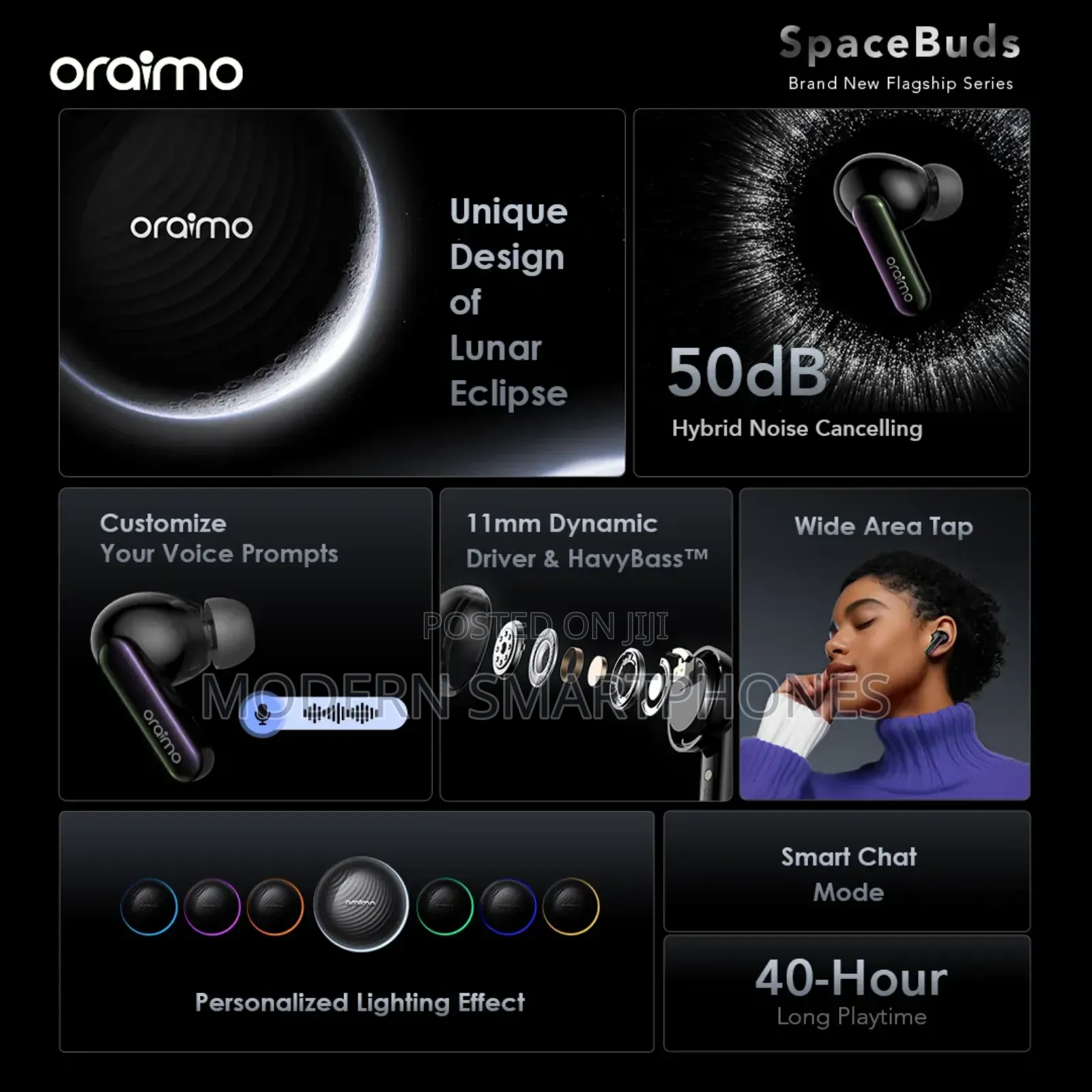 Oraimo Spacebuds Hybrid Anc Bluetooth Earphones