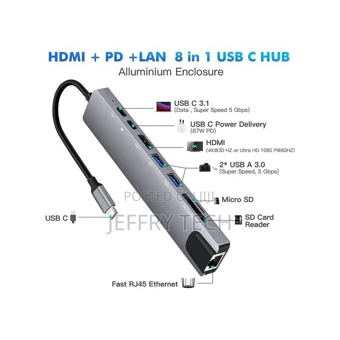 USB C Hub 8 in 1 Type C 3.1 to HDMI Adapter With RJ45 SD/