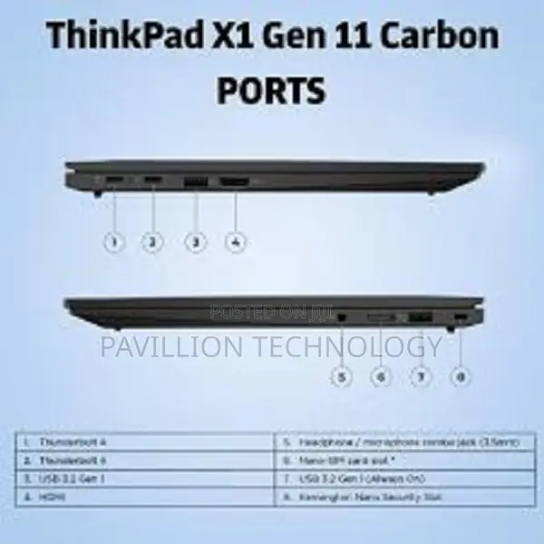 New Laptop Lenovo ThinkPad X1 Carbon 32GB Intel Core I7 SSD 1T