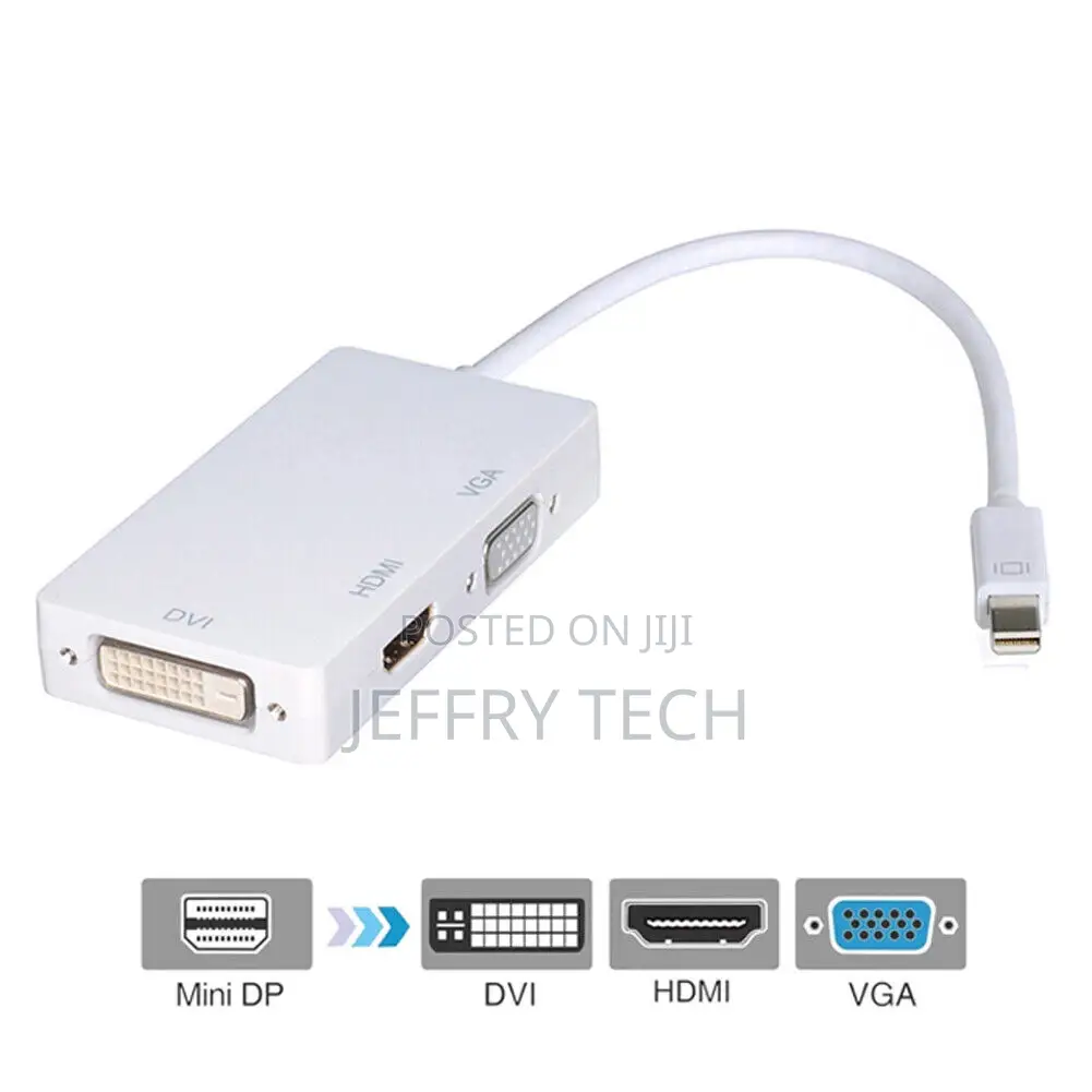 3-in-1 Mini Displayport Adapter: HDMI, VGA, DVI, Thunderbol