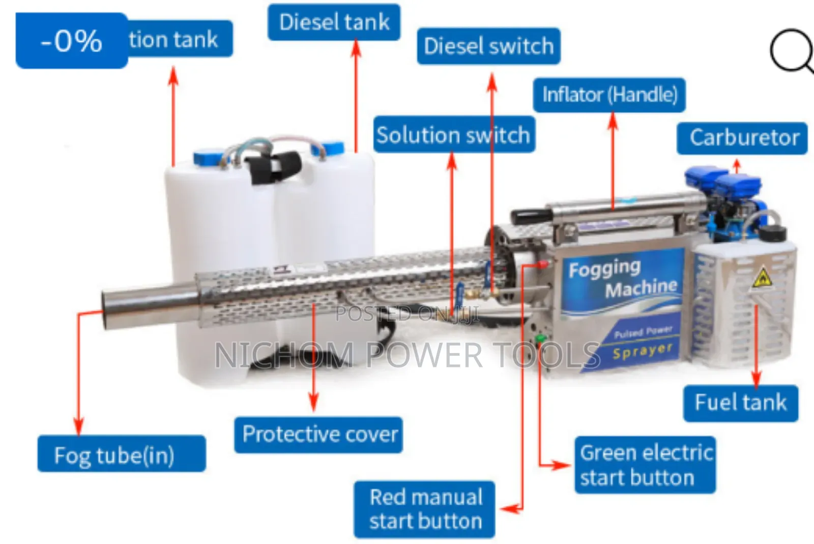 Thermal Fogger Machne/Fogging Machine