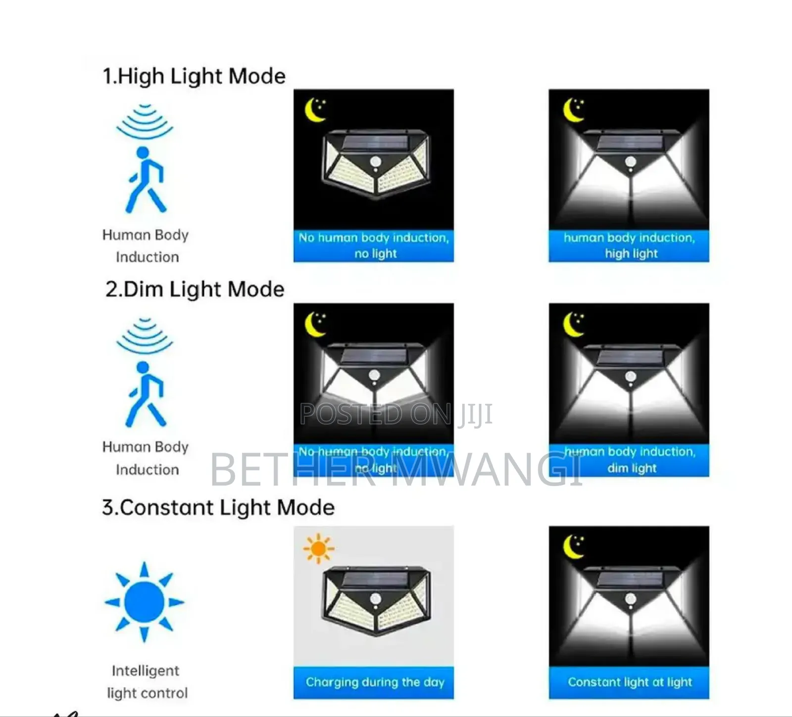 Solar Wall Lights in Kenya