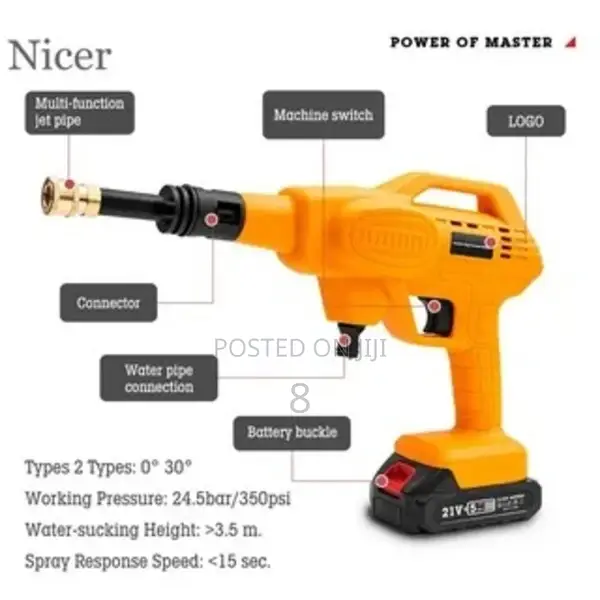 Handheld Cordless Pressure Washer for Convenient Cleaning