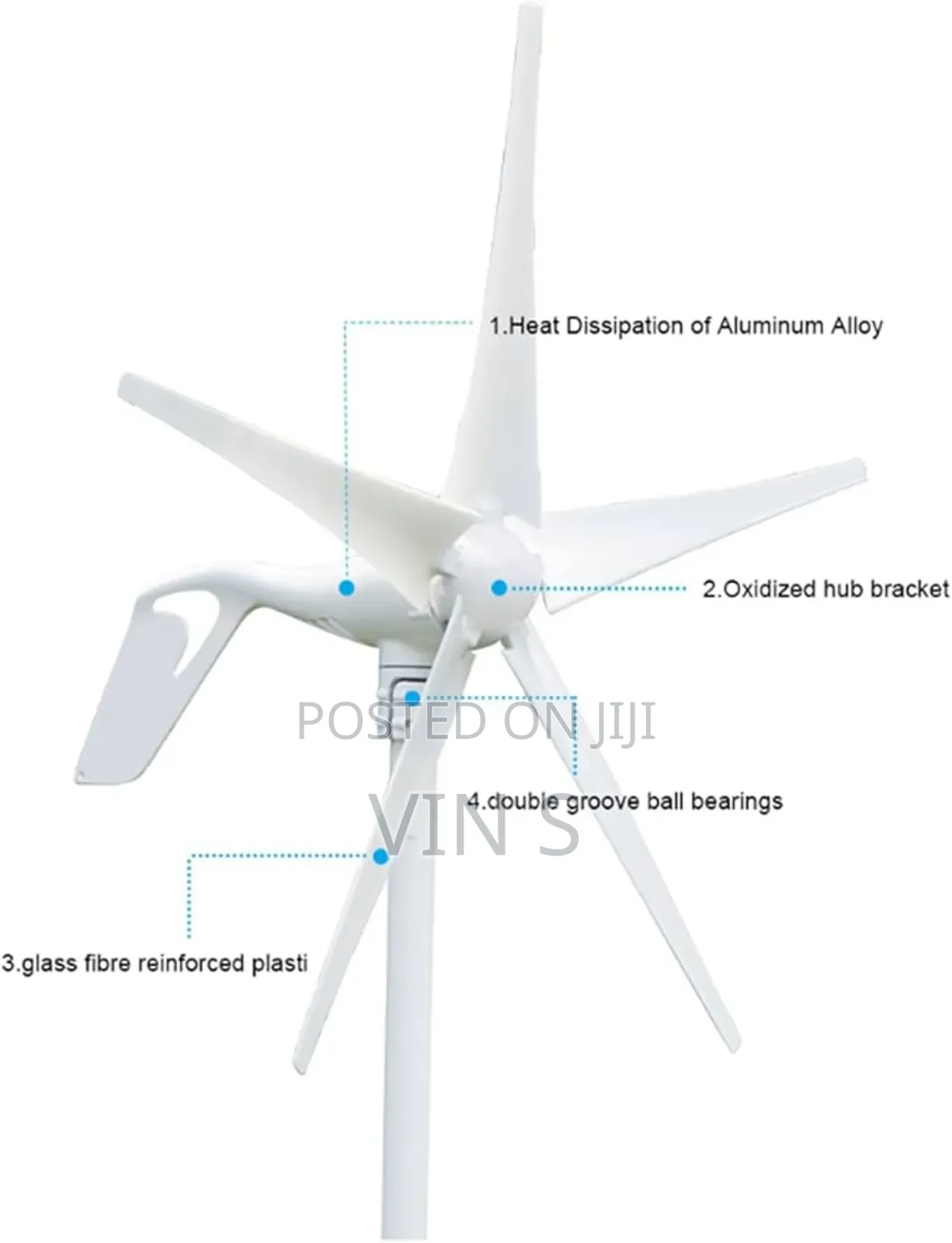 Wind Turbines/Horizontal