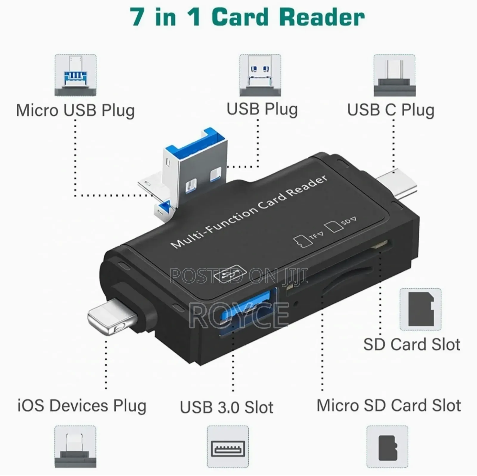 Multifunction Adapter -USB-C/USB-A / Lightning Card Reader