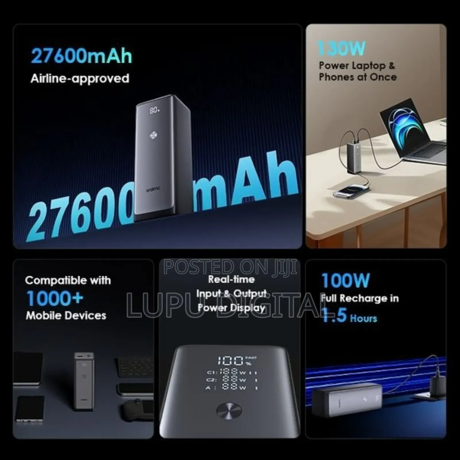 Oraimo Powerjet 27,600mah *130W* Ultra Fast Power Bank