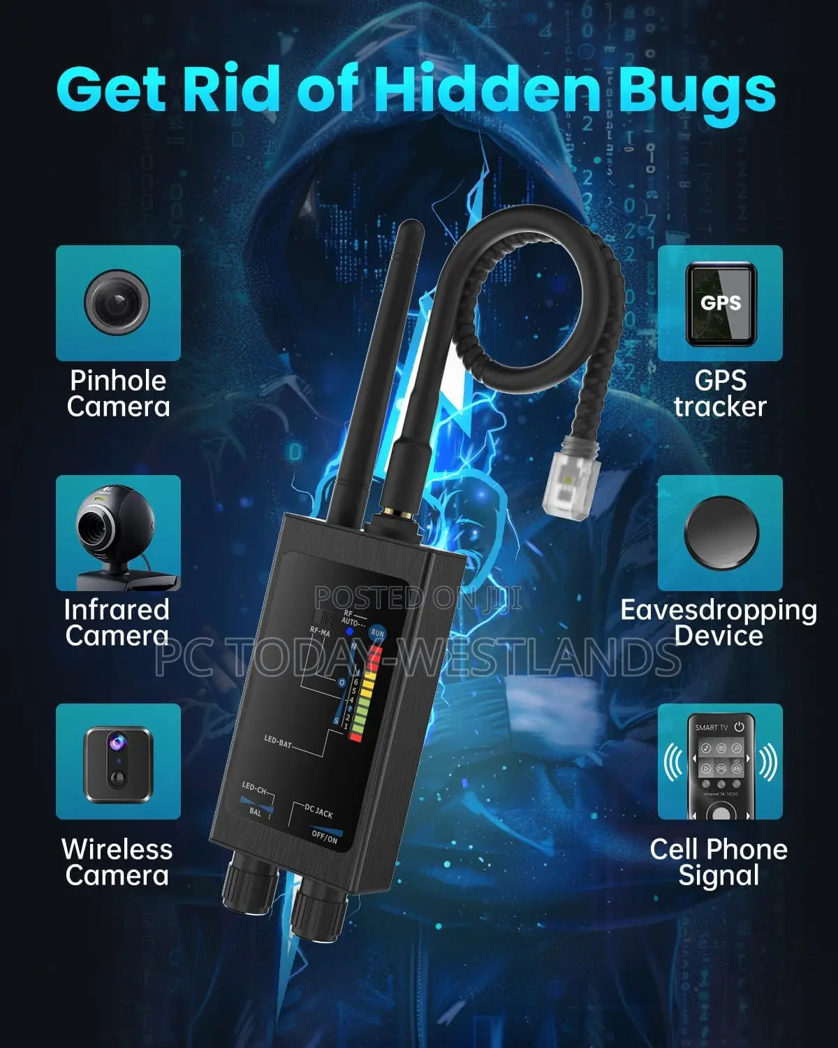 Hidden Camera Detectors, Anti Spy Camera Finder Hidden Bug