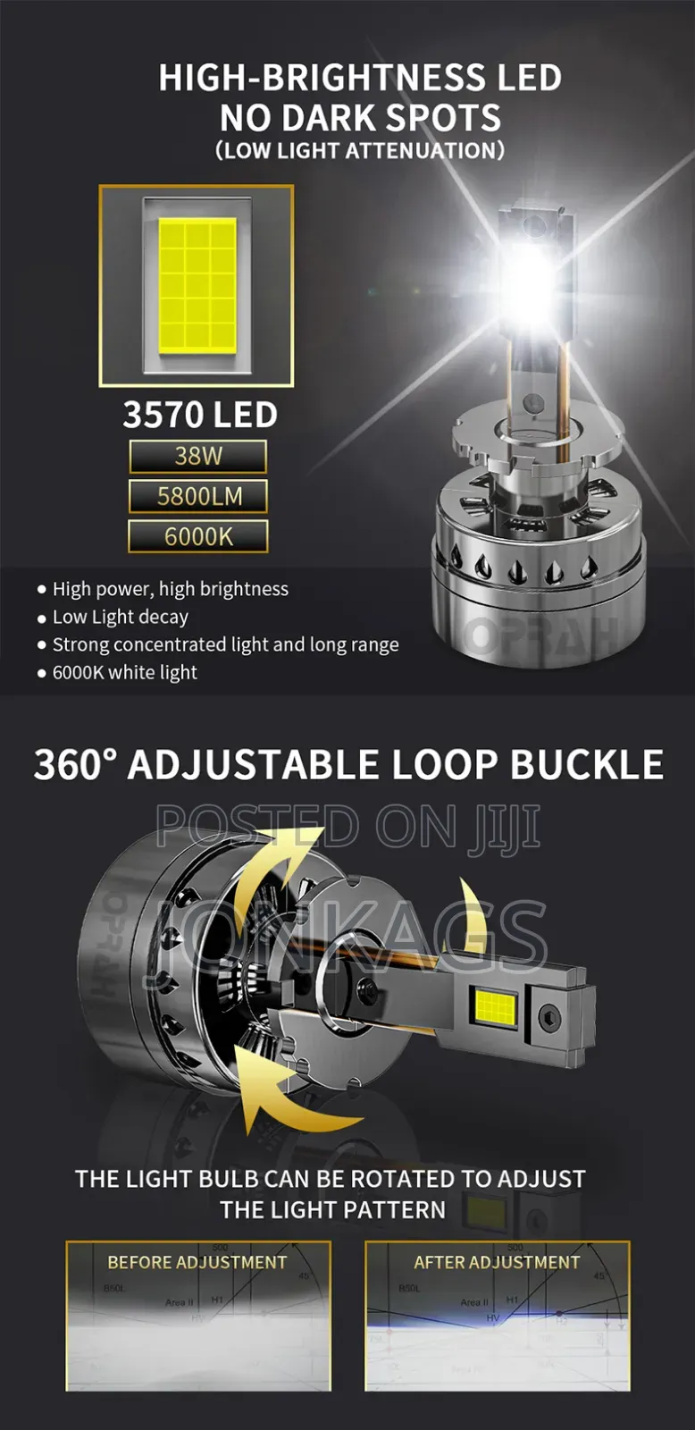 Super Bright D2s/R LED Car Headlight Bulb