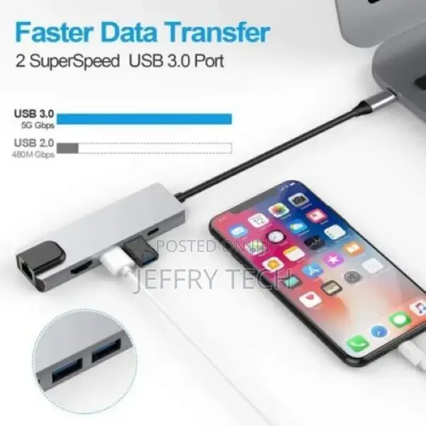 5in1 USB C Hub to HDMI Lan Rj45 Ethernet 2 USB 3.0 Fast C