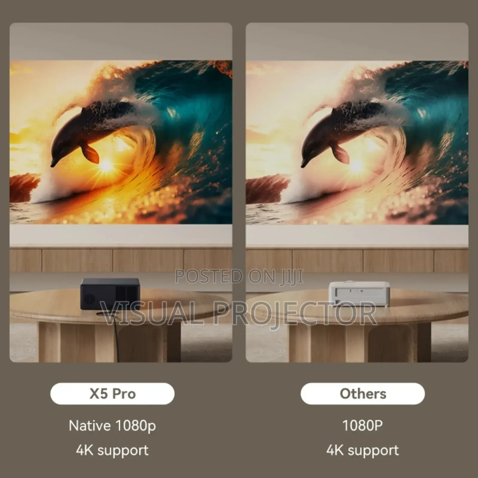 Xiaomi Wanbo X5 Pro Google Tv Android Projector