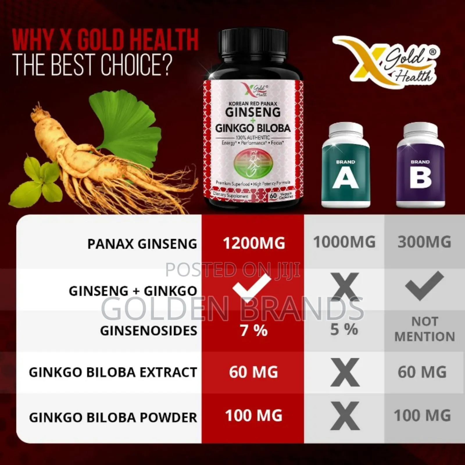 Super Korean Red Ginseng + Ginkgo Super Energy,Performance