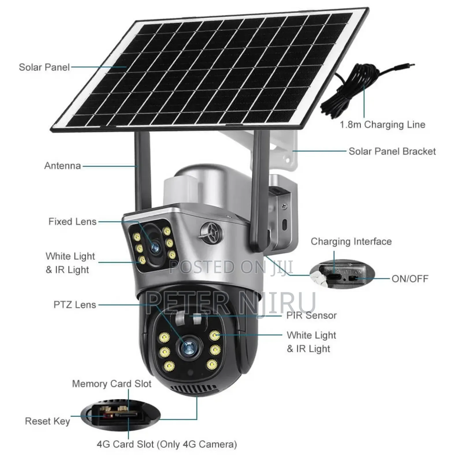 Solar Camera PTZ Dual Lens