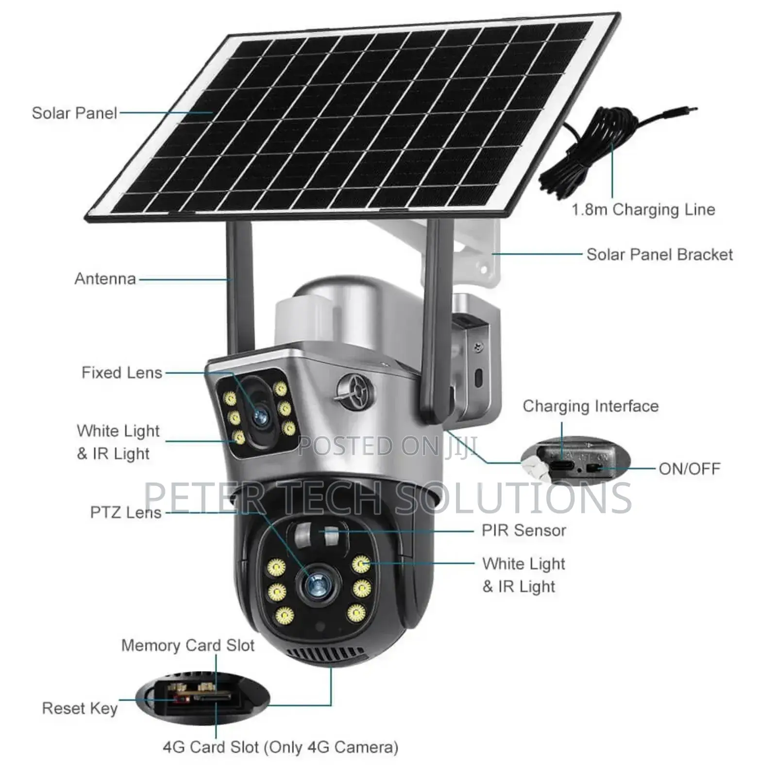 Solar Camera PTZ Dual Lens