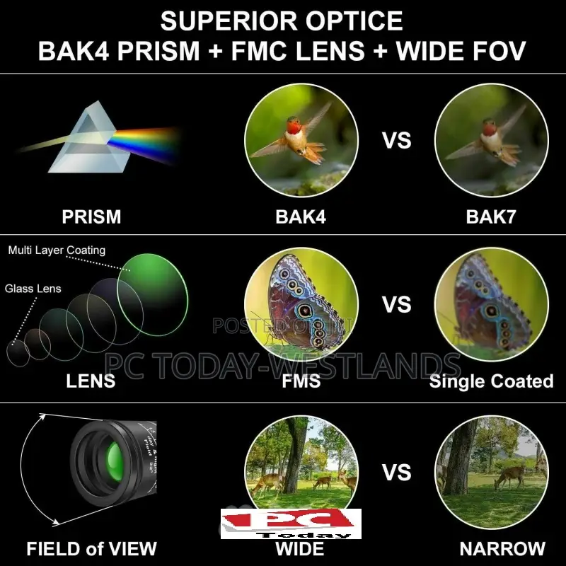Portable Monocular 10-300x40mm Day Night Vision Telescope