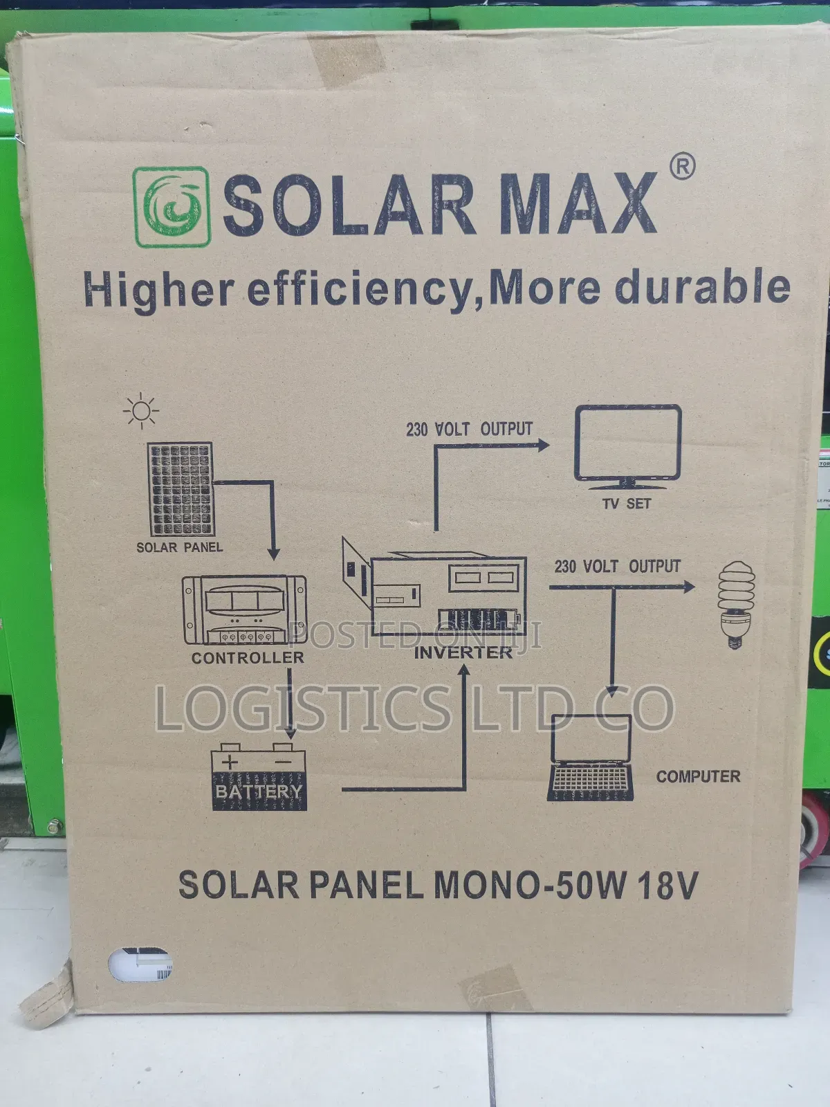 Solarmax Panel Mono 50w - 18v