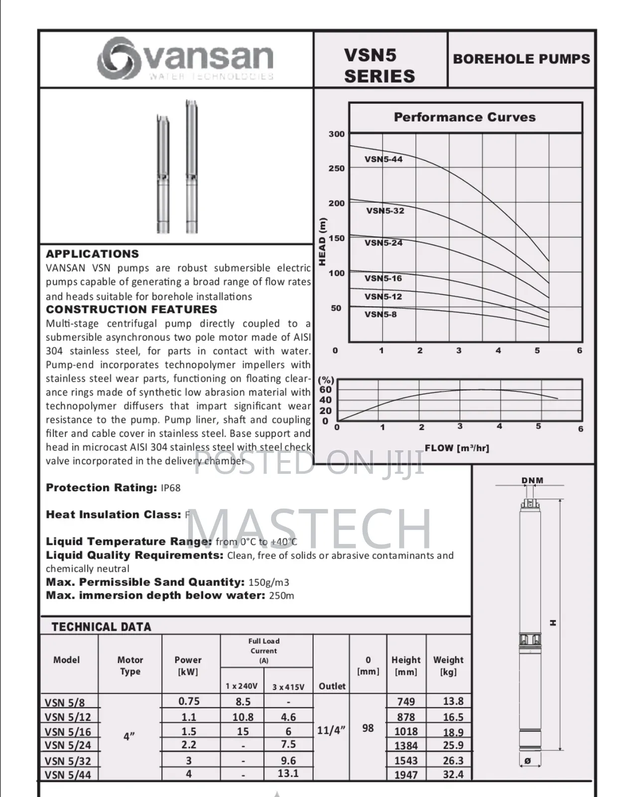 VSN 5-24 Vansan Submersible Pump, 2.2kw