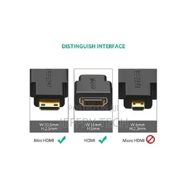 UGREEN 20101 Mini HDMI Male to HDMI Female Adapter (UG-20101