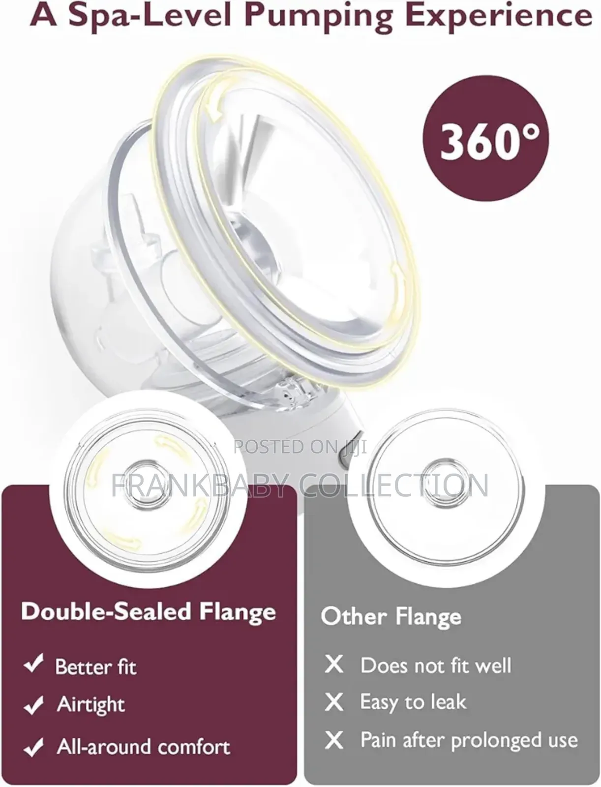 Momcozy S12 Wearable Double Breast Pump