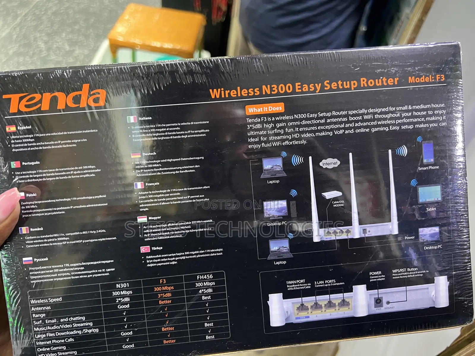 Tenda Wireless Router