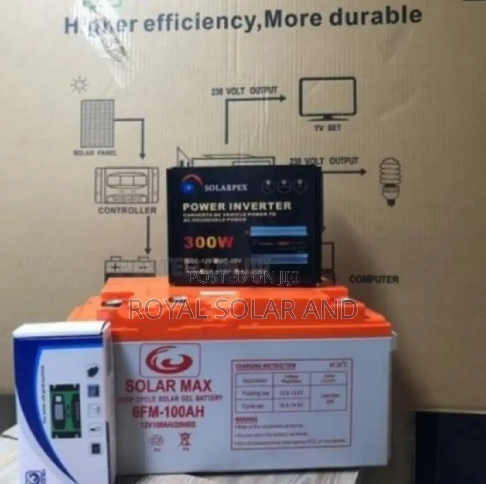 Mini Solar Kit