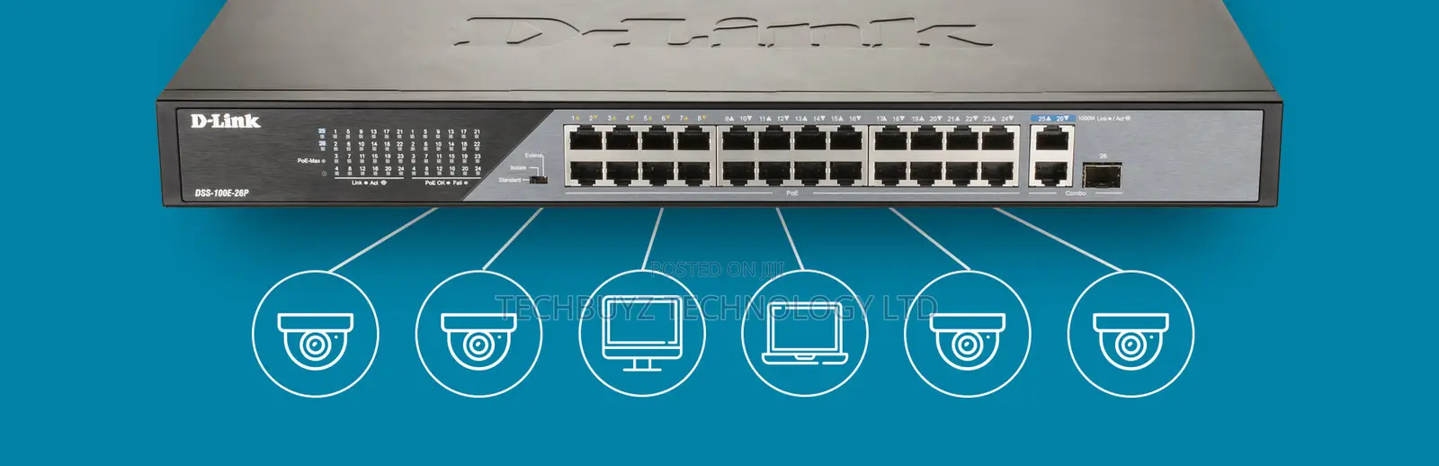 26-Port Gigabit Poe Switch With 24 Poe+ Ports (8 Long