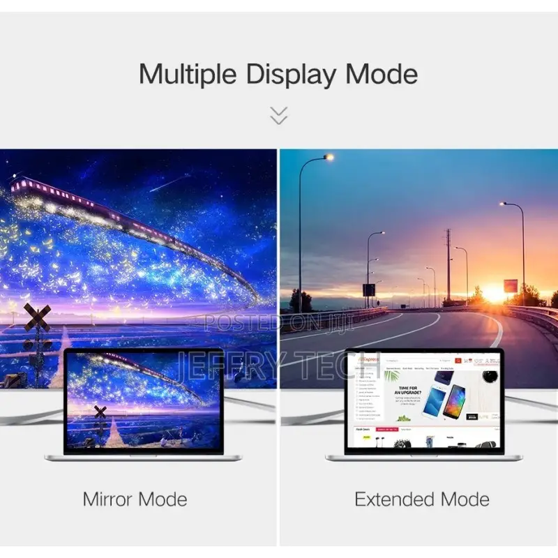 Ugreen Usb-C Male to Hdmi Male Cable 1.5m, Support at 30hz