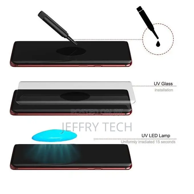 Uv Tempered Glass Screen Clear for Xiaomi Mi Note 10 Lite