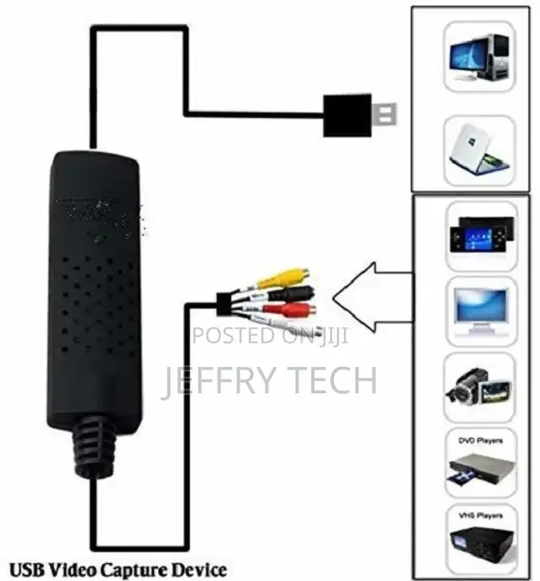 Techon Tv-Out Cable Easycap Video and Audio Capturing Device