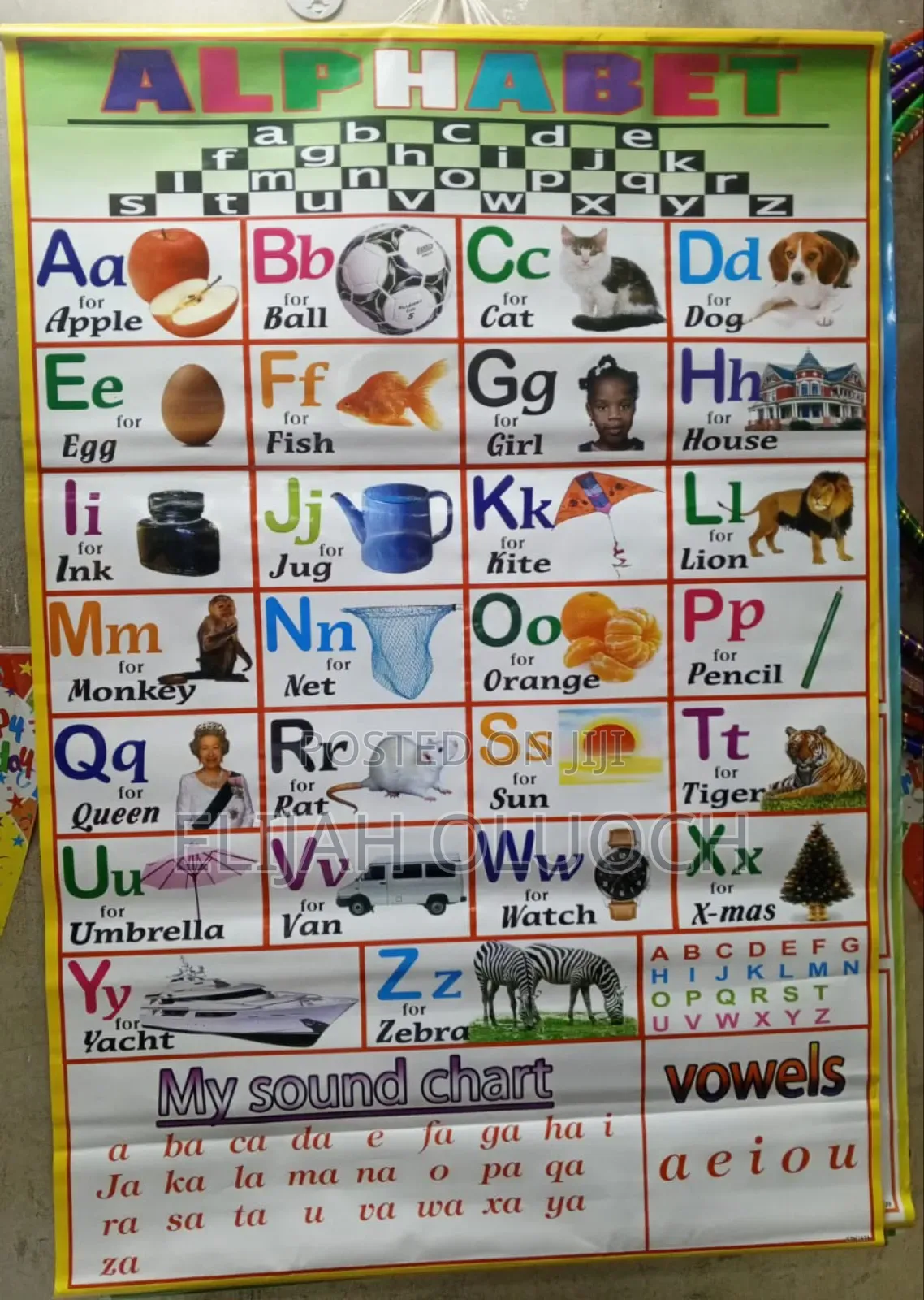 Education Alphabet Chats